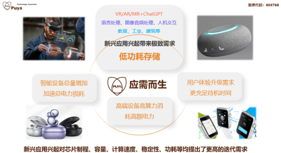 九游会J9GS N系列产品(图1)